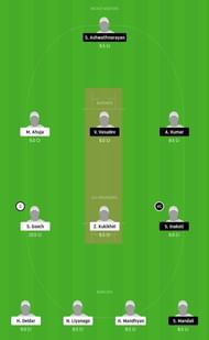 RTCC vs COCC Dream11 Tips